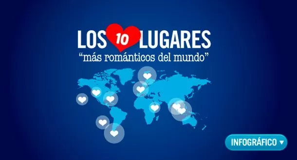 Los lugares más románticos del mundo para cada viajero