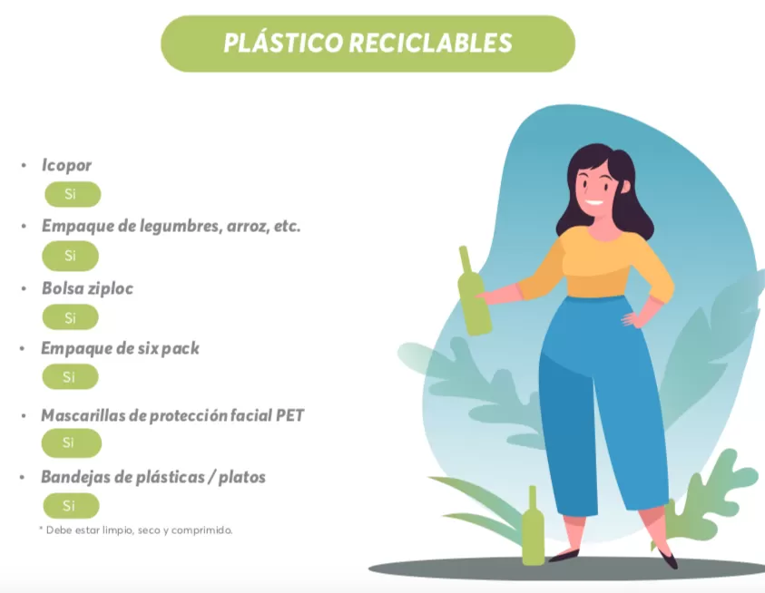 Lanzan manual gratuito para aprender a reciclar