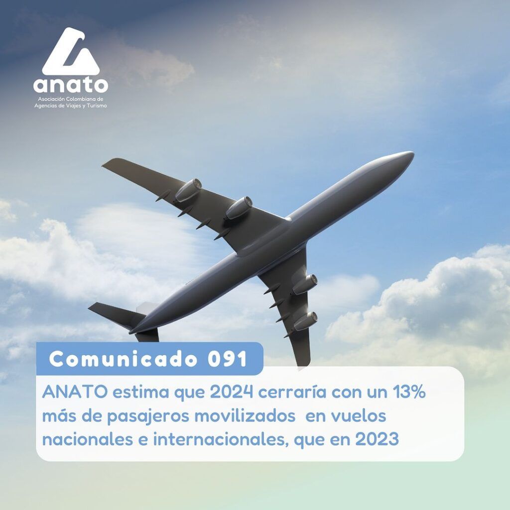 ANATO estima que 2024 cerraría con un 13% más de pasajeros movilizados  en vuelos nacionales e internacionales, que en 2023