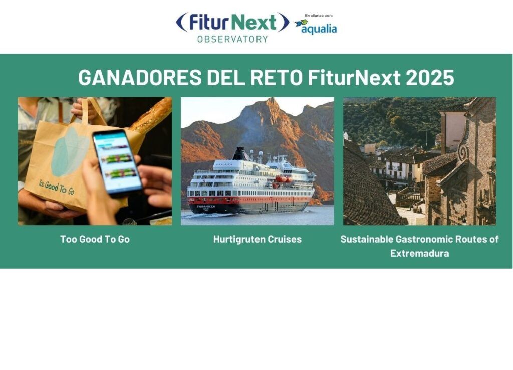 El Observatorio FiturNext anuncia las iniciativas ganadoras del Reto 2025 dedicado a la gestión sostenible de los alimentos en el turismo