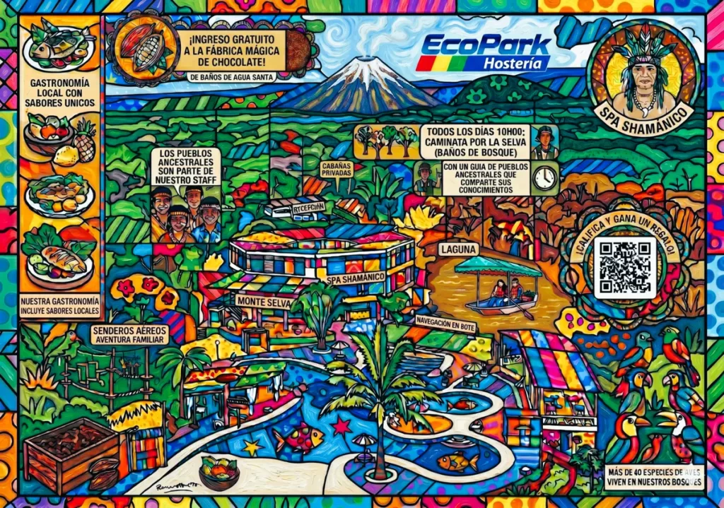 EcoPark Hostería en Ecuador: Nuevos Tripticos Destacan su Oferta Turística Integral